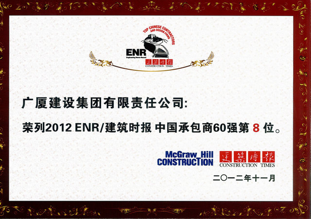 2012121008104212 南宫集团(中国区)有限公司官网